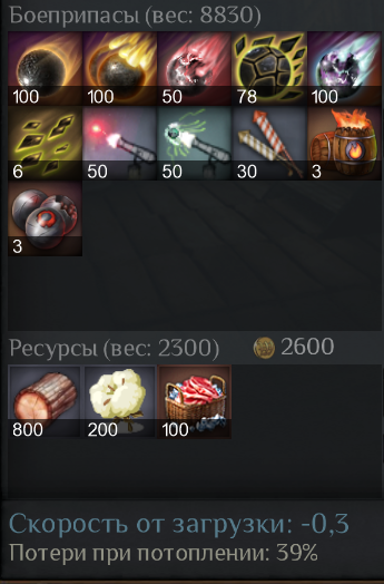 Sparrow — трюм